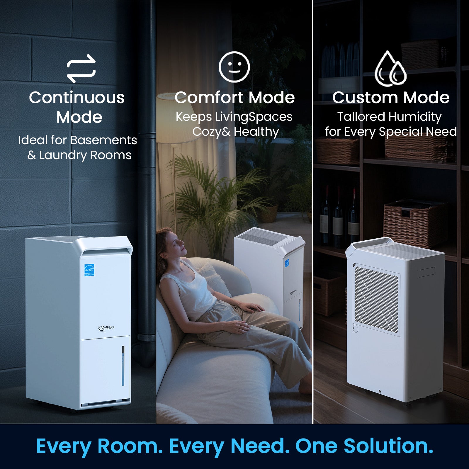 Vellgoo Max 80 Pints Energy Star Dehumidifier for Basement with Drain Hose(3,500 Sq.Ft ) for Home