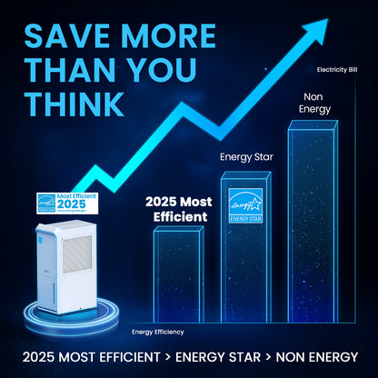 Vellgoo 22 Pints Most Efficient Energy Star Dehumidifier with Drain Hose(1800 Sq.Ft) for Home