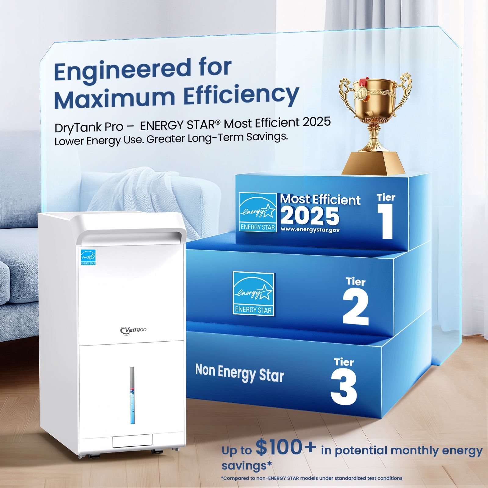 Vellgoo 140 Pints Energy Star Most Efficient 2025 Dehumidifier with Drain Hose( 6,000 Sq.Ft) for Large Room, Garage