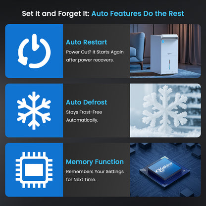 Vellgoo 80 Pints Most Efficient Energy Star Dehumidifier with Drain Hose( 5,000 Sq.Ft) for Large Room, Garage